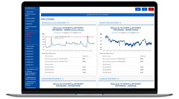 solution groupe froid Docolab